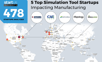 SAHA İstanbul üyesi Simularge A.Ş. simülasyon girişiminde dünyada ilk beş arasında