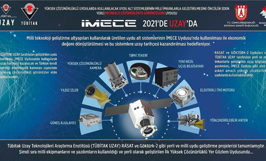 İMECE uydusu 2021 yılında Uzayda olacak