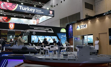 Savunma sanayisini ihracatta Ankara sırtladı,Konya ve Samsun atakta.